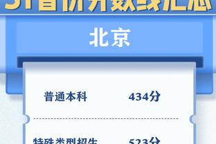 Scotto：绿军有意邓恩但爵士想留住他 除非收到难以拒绝的报价